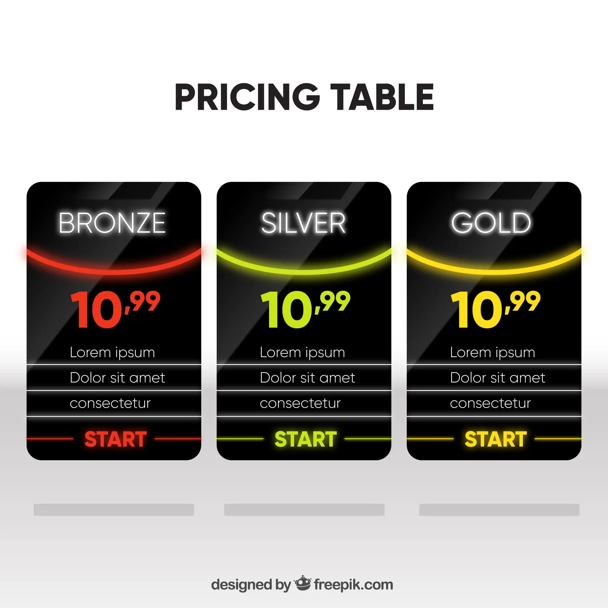 Learn How to Price your Products Shopify guide