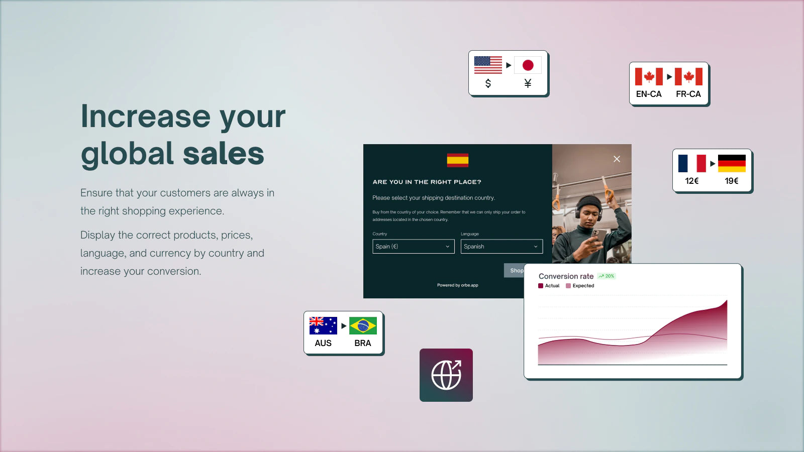 The image shows that you can increase your global sales