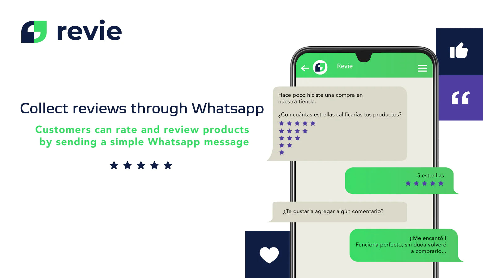 simple Whatsapp message analyze process reviews AI product review features display options all