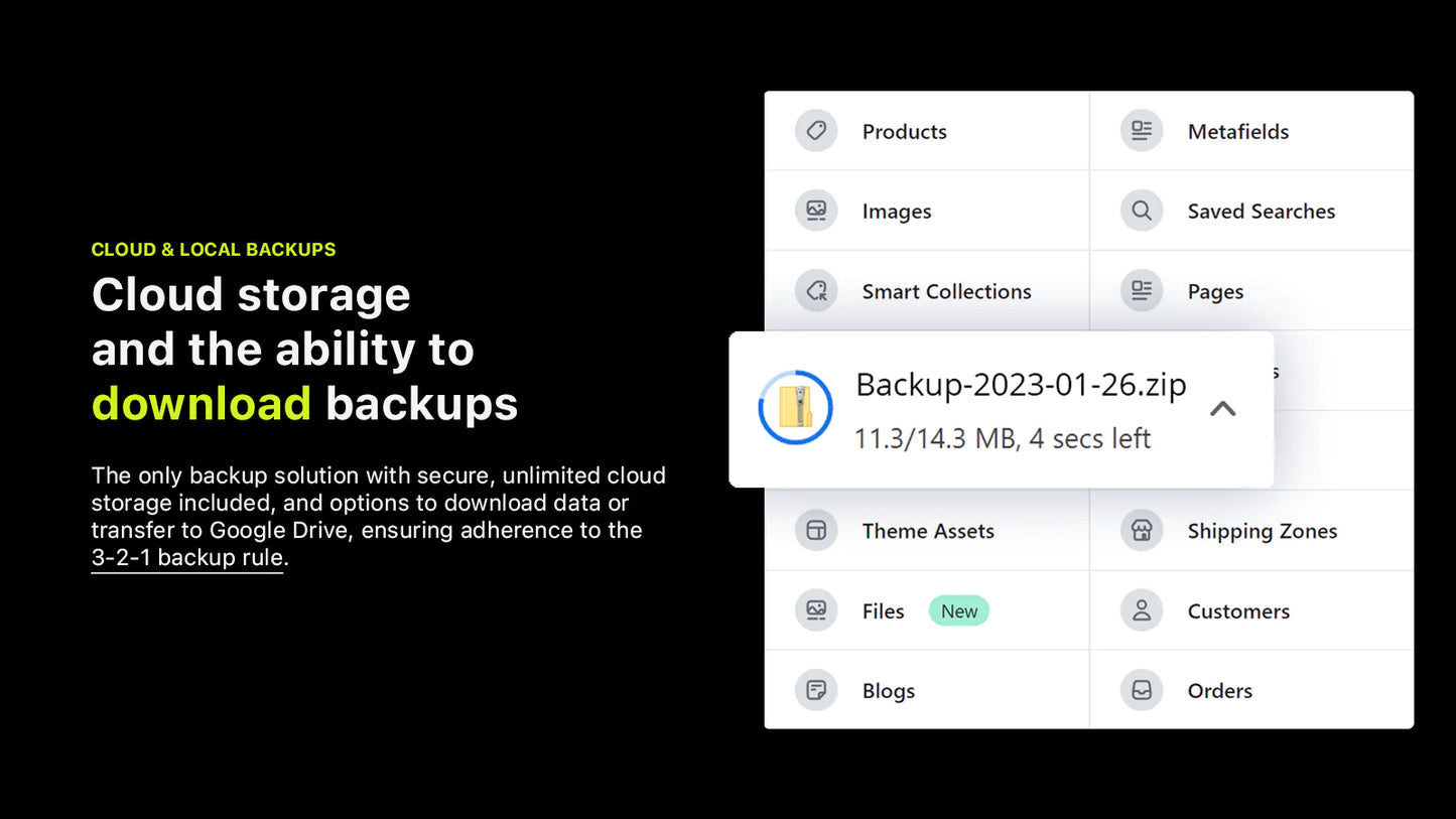 store duplicates testing expanding international presence access restore transfer data