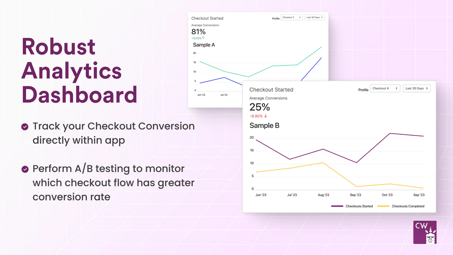 page surveys engage users socials newsletters custom checkout fields content blocks reviews