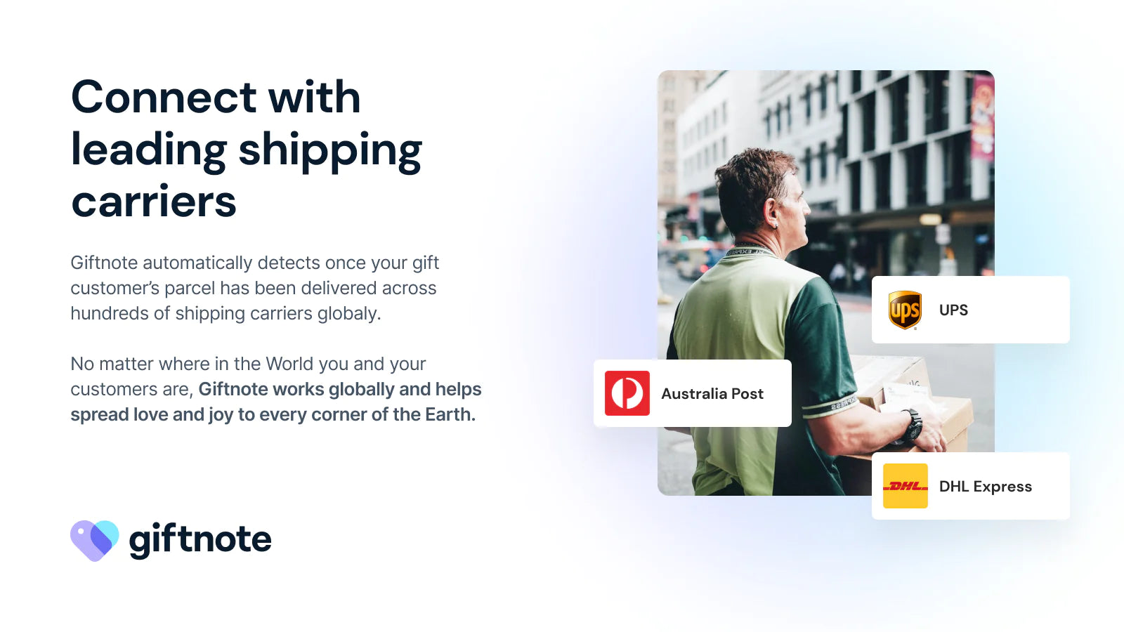 integrate Klaviyo smart automations templates
