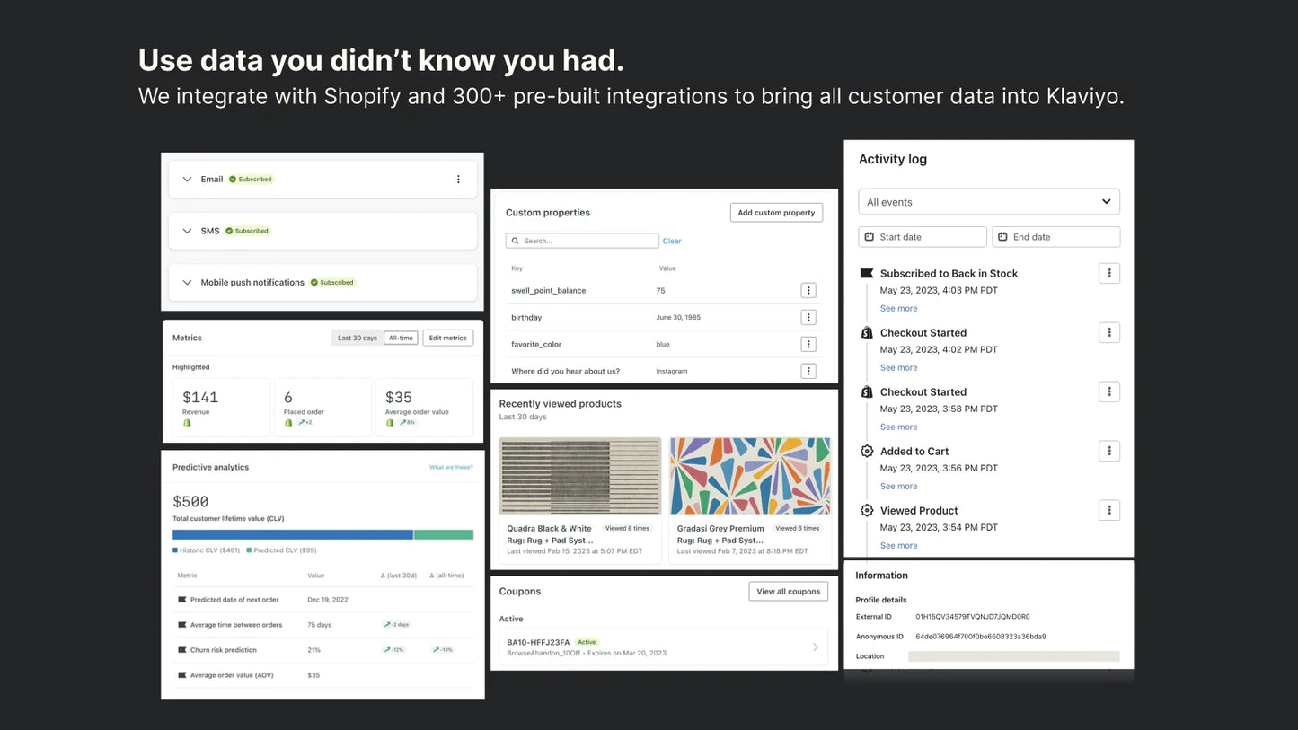 Grow faster efficiently email SMS reviews powered customer data highly targeted personalized emails