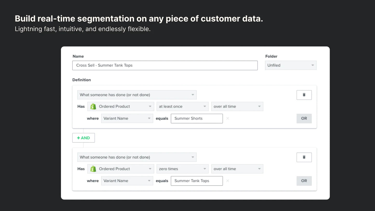 texts drive sales digital relationships centralize data 300+ integrations connect customers channels