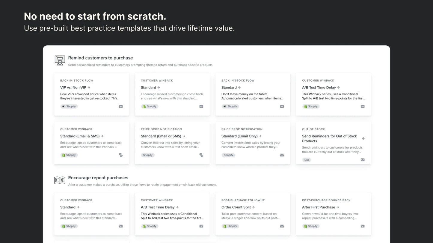 start fast improve AI tools templates peer benchmarks assistance single login Shopify web