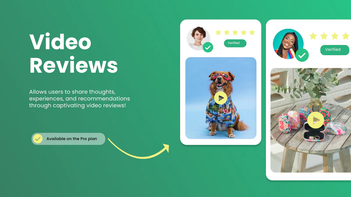 AI suggestions relevant reviews reward reviews social images display