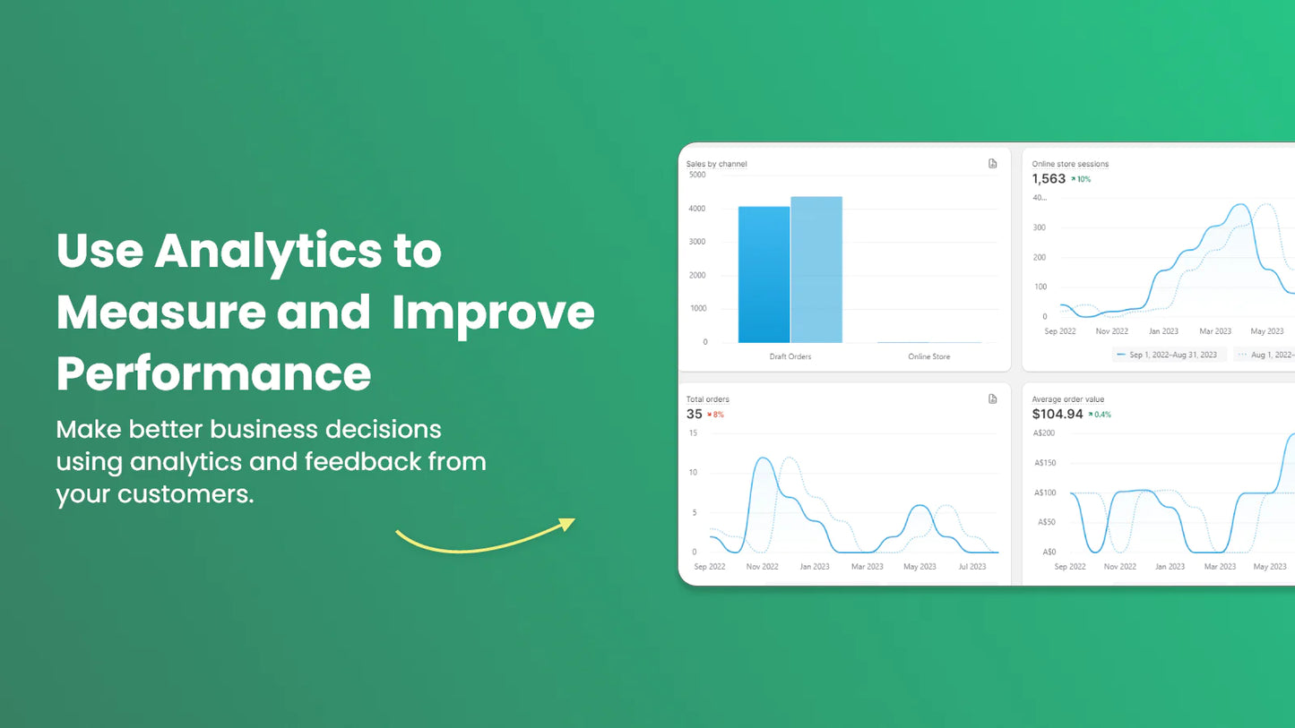 options tag product reviews video photo text reviews brand styling