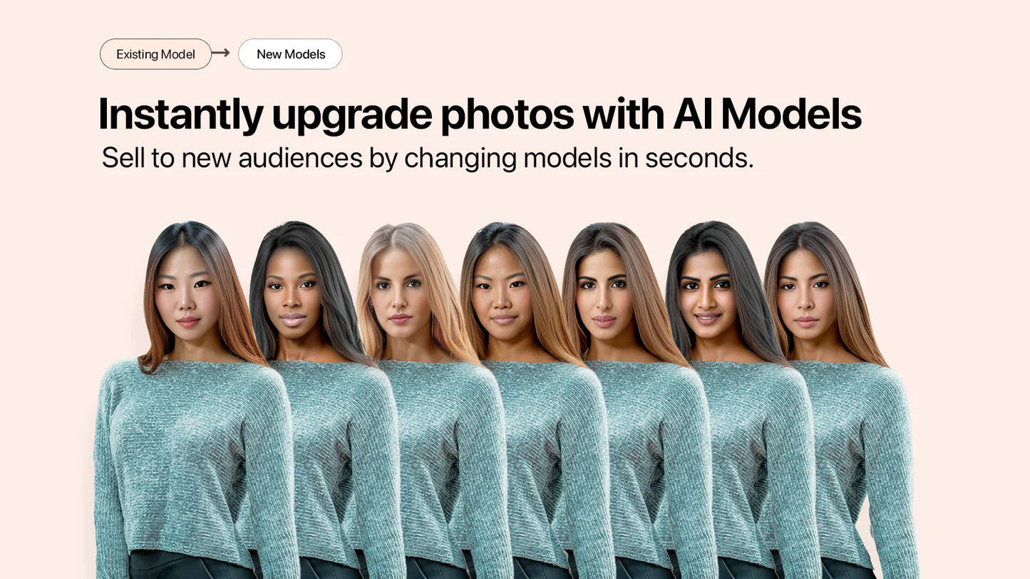 OnModel AI model photos target audiences differentiate store upgrade photos AI generated