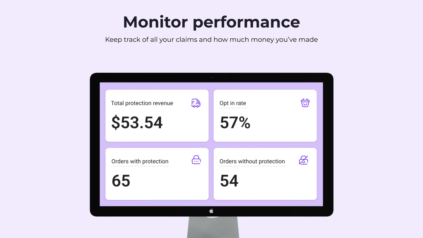 increase conversion rates customers peace of mind
