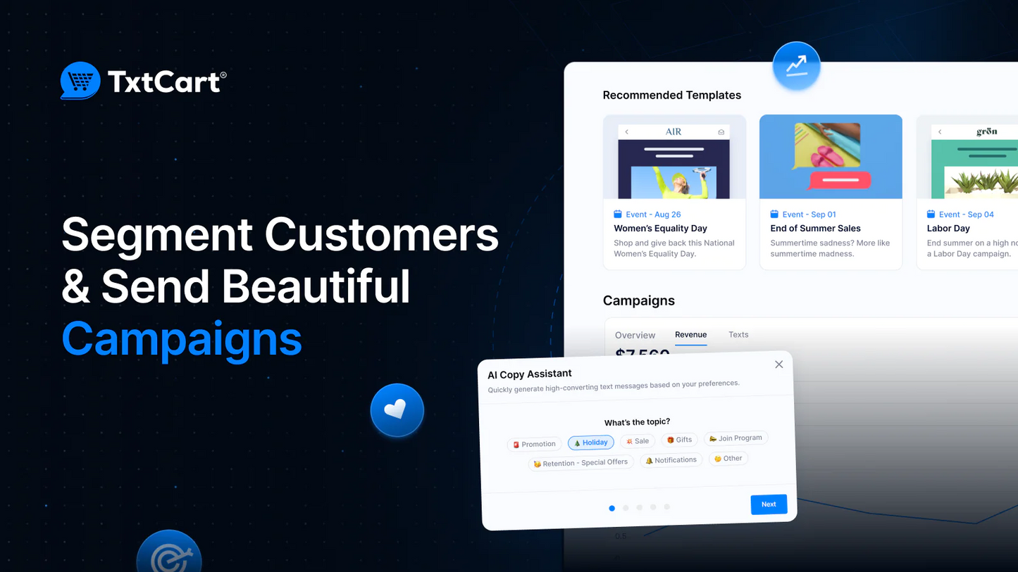 SMS marketing boost sales Shopify cart recovery ROI 2-way SMS conversations