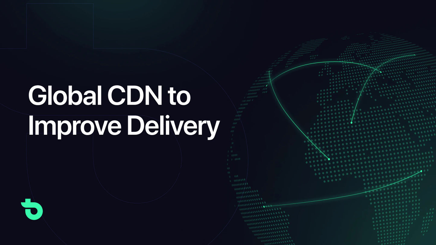 page speed no code installation 24/7 live chat support SEO AI generation automations content