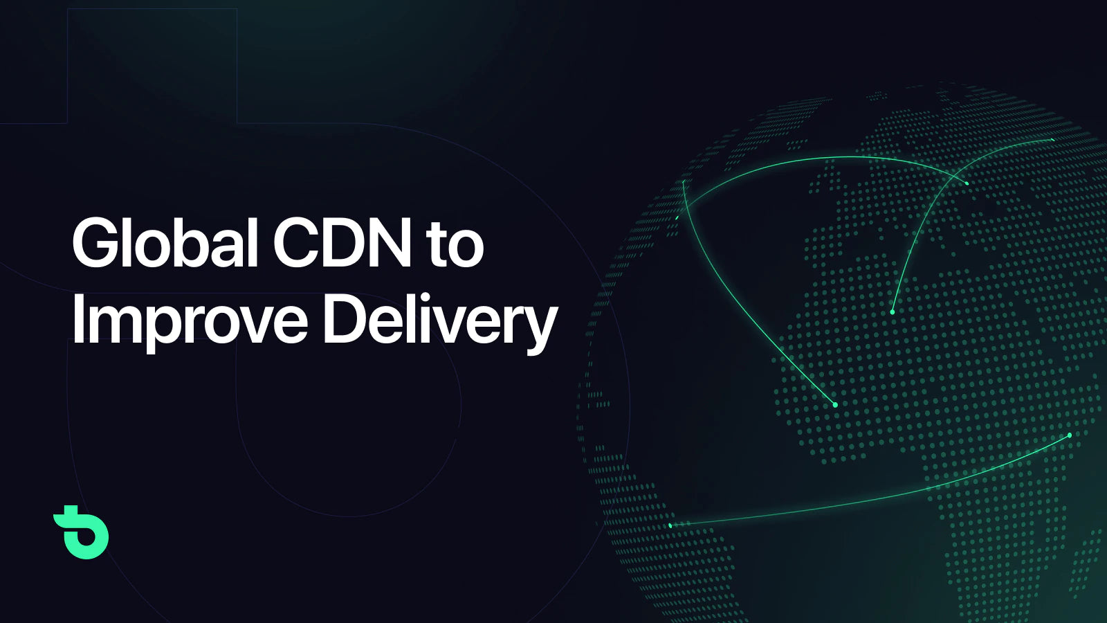 page speed no code installation 24/7 live chat support SEO AI generation automations content