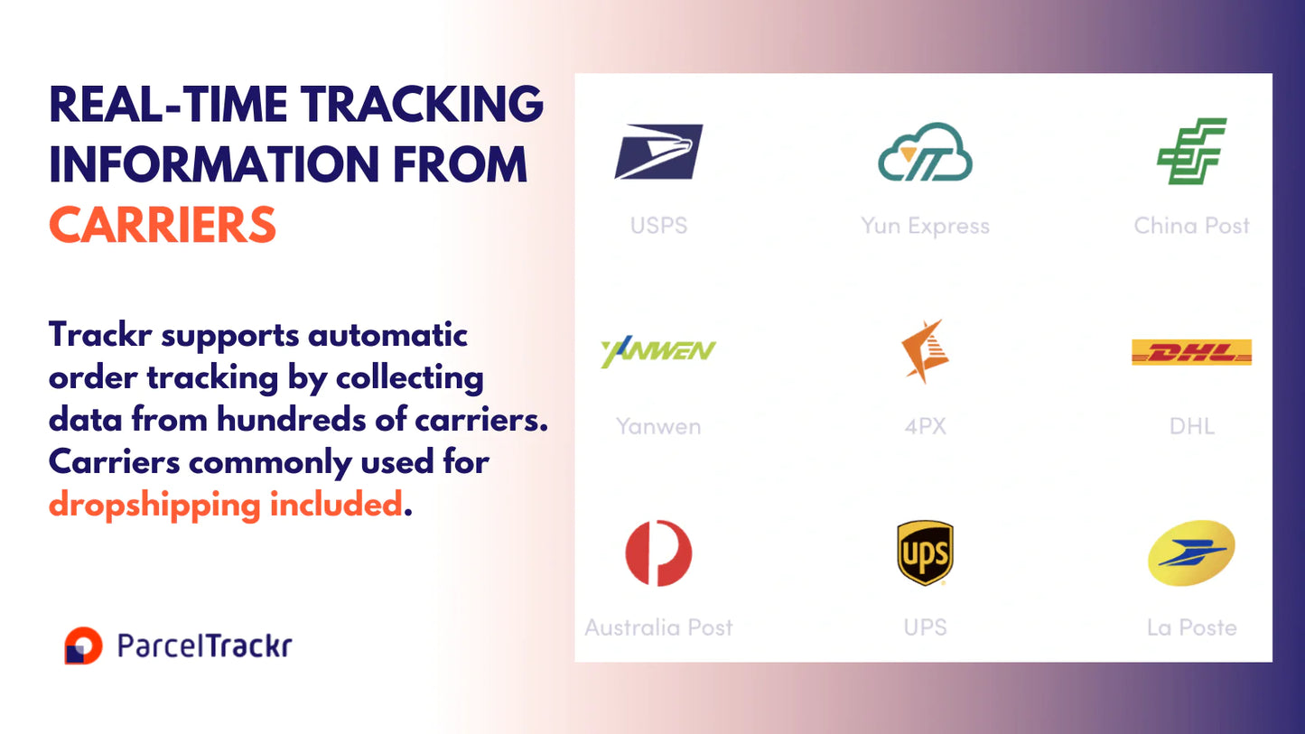 notifications order status package location product recommendations tracking page optimize