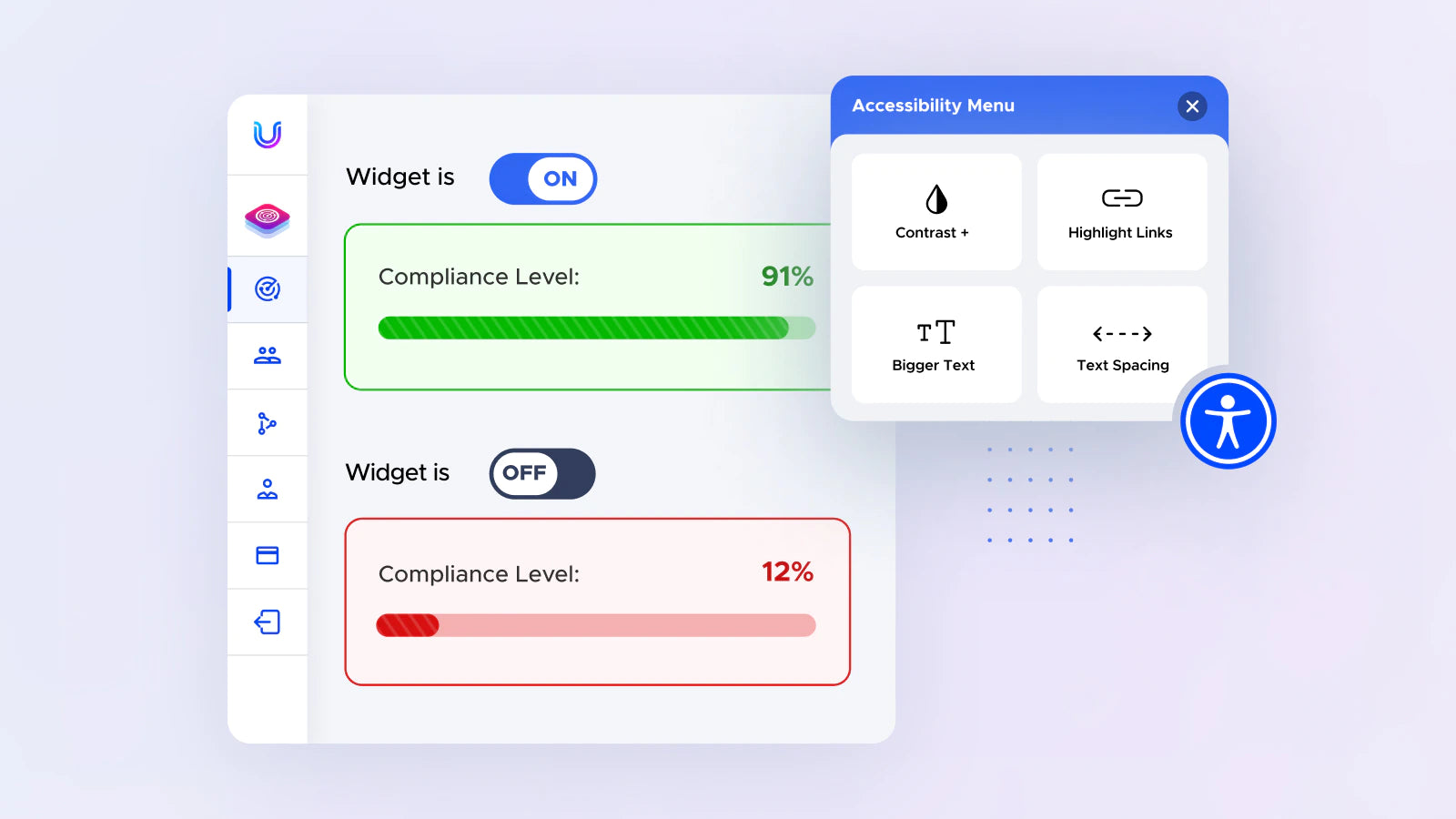 Regulations Monitoring Remediations