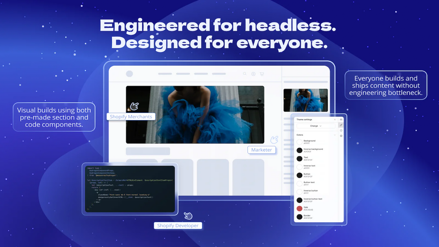 Weaverse theme customizer headless CMS Hydrogen fast-track headless development