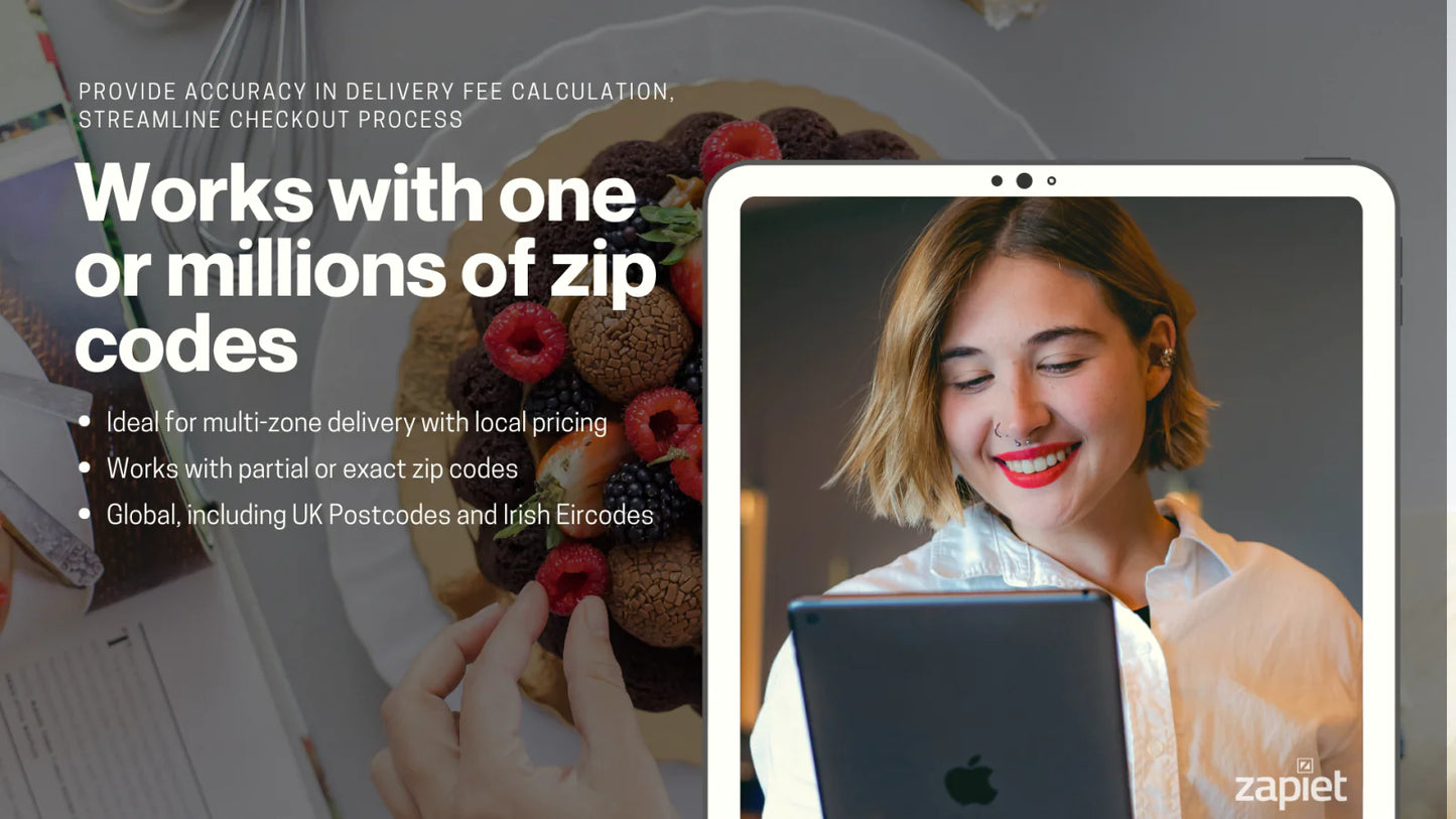 postcode eircode pincode charge customers zip code frequent updates world-class support