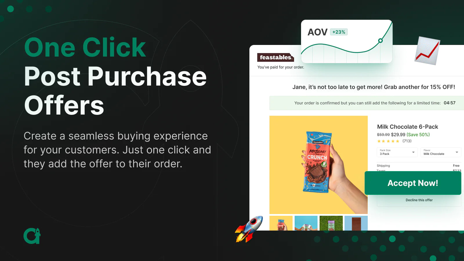 the image shows that you can create a seamless buying experience just one click