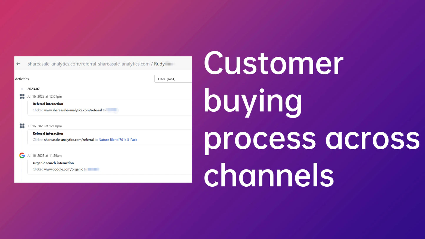 Attribuly Marketing Analytics your can have easy customer buying process across channels