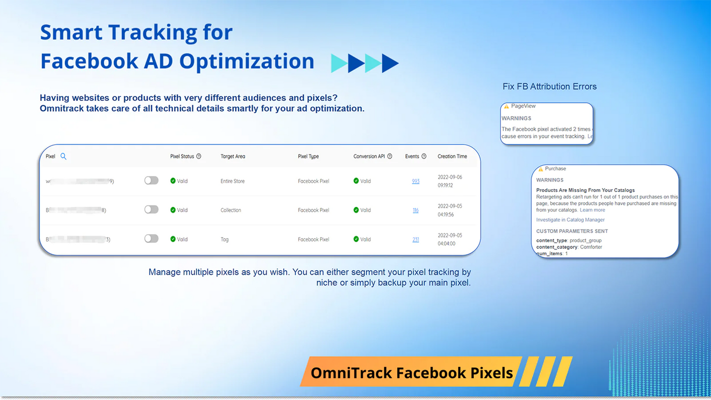 Omnitrack Facebook Pixels smart tracking for facebook AD optimization