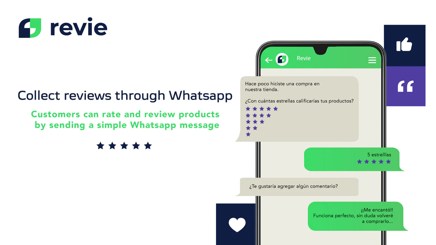 simple Whatsapp message analyze process reviews AI product review features display options all 