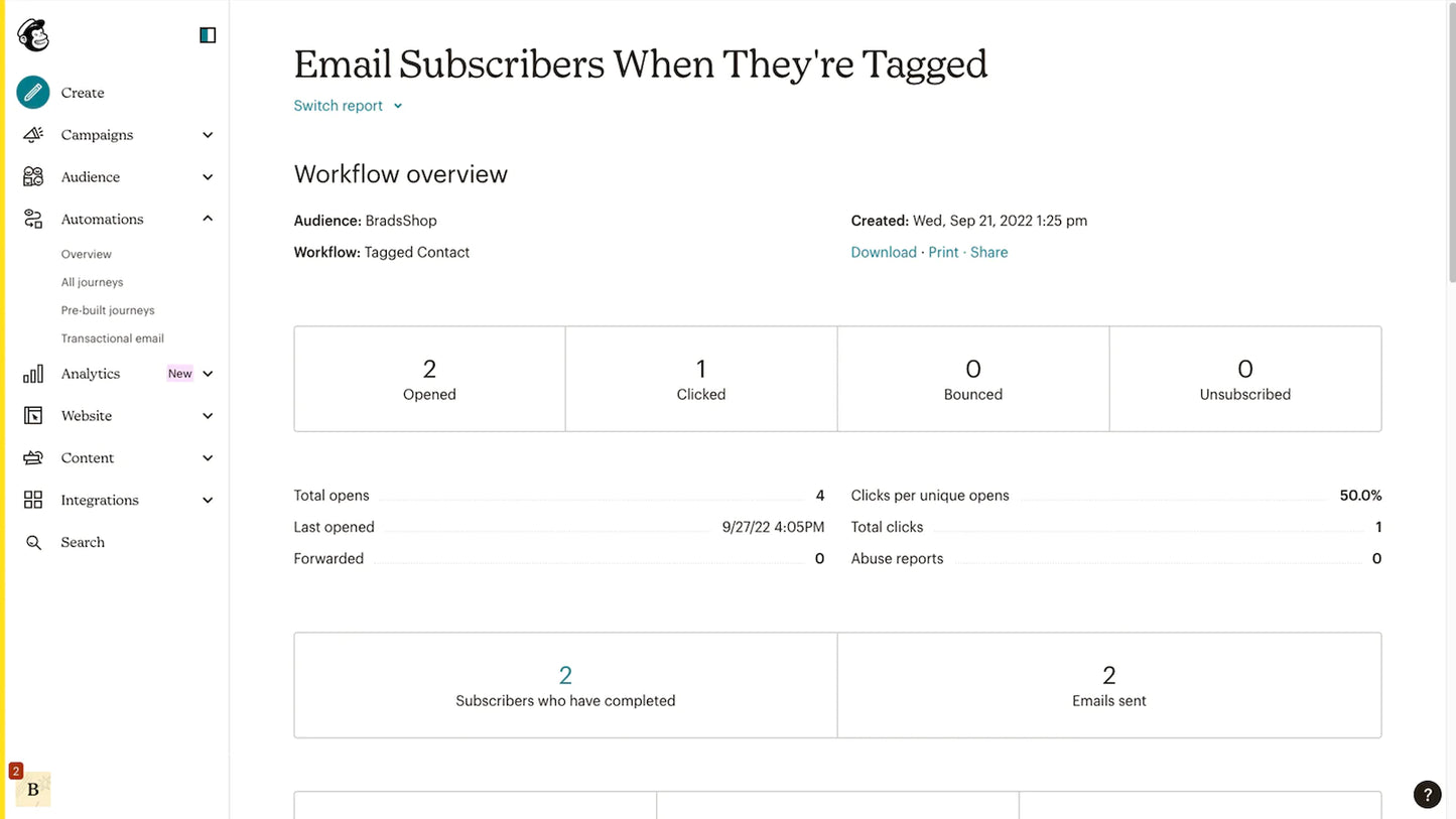 Mailchimp email marketing automation platform entrepreneurs build brand business precision-targeted emails 
