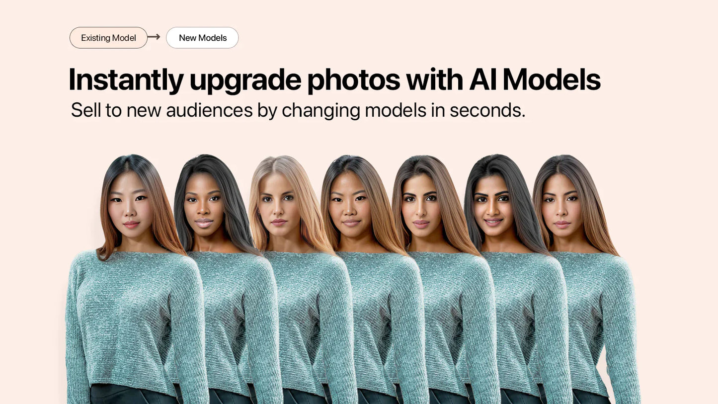 OnModel AI model photos target audiences differentiate store upgrade photos AI generated 